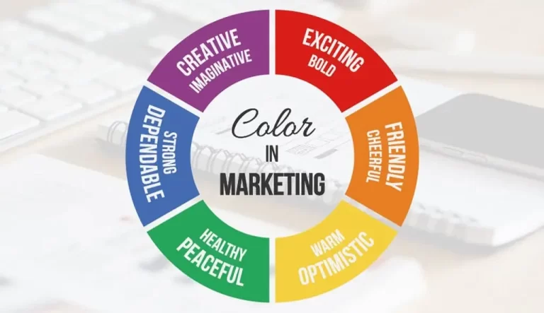 روانشناسی رنگ ها در بازاریابی و فروش
