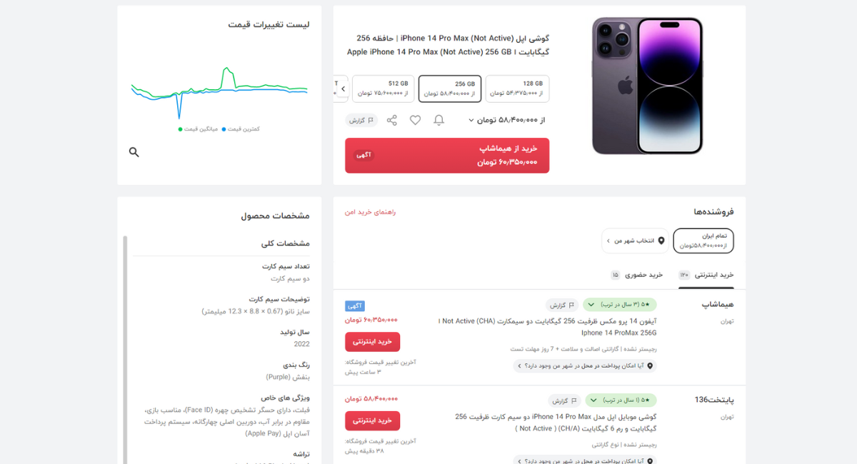 ترب